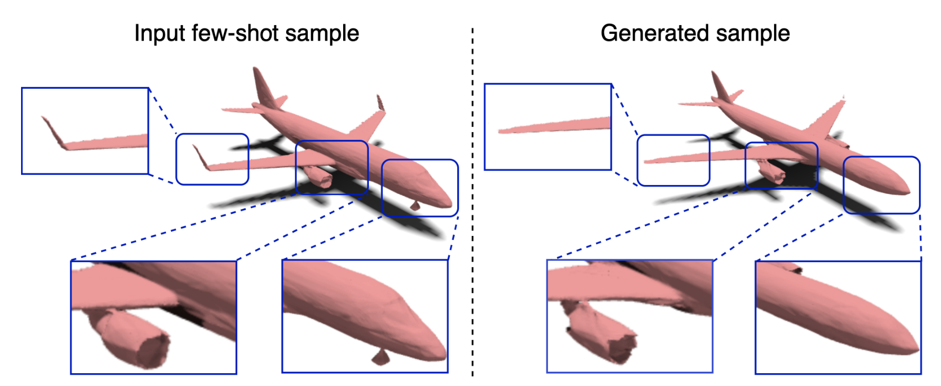 Generated Airplane examples using EQUIGEN